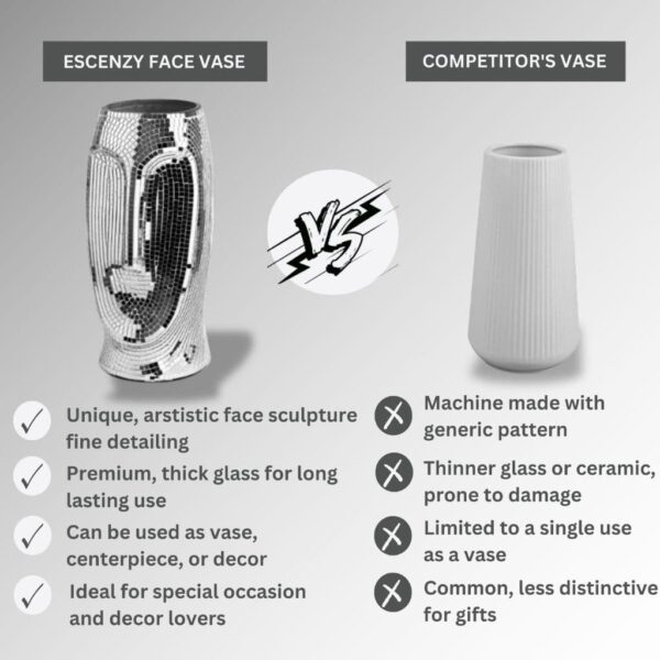 final-grey-vs-vase